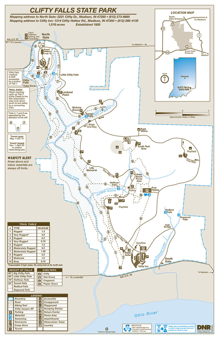 Clifty Falls State Park Property & Trails